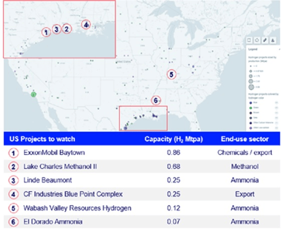 چشم انداز توسعه هیدروژن جهان در سال 2025، گزارش وود مکنزی